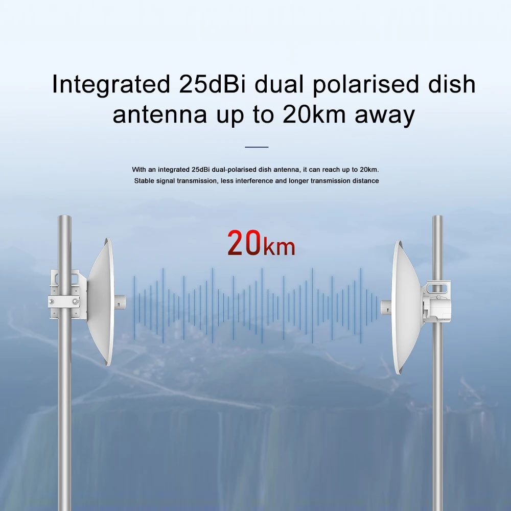 IPv6 KuWFi TDMA 29dBi天线ATPC 11ac千兆广域网局域网端口室外20千米无线中继器VLAN点对点无线网桥