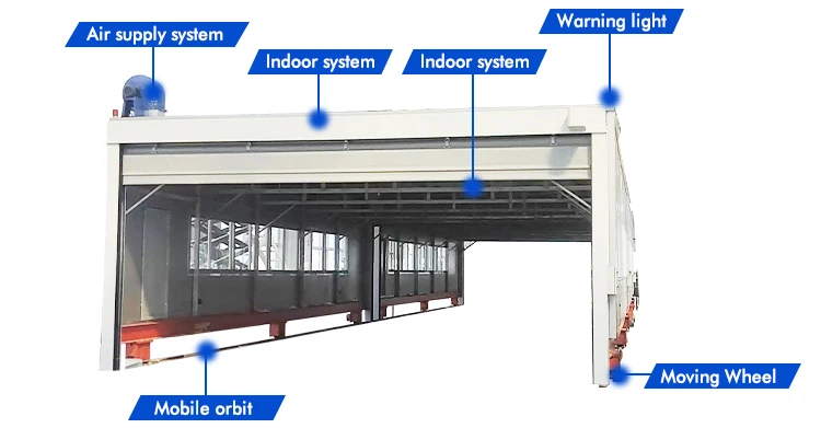 Explosion Proof Fans, 220V - detail 8