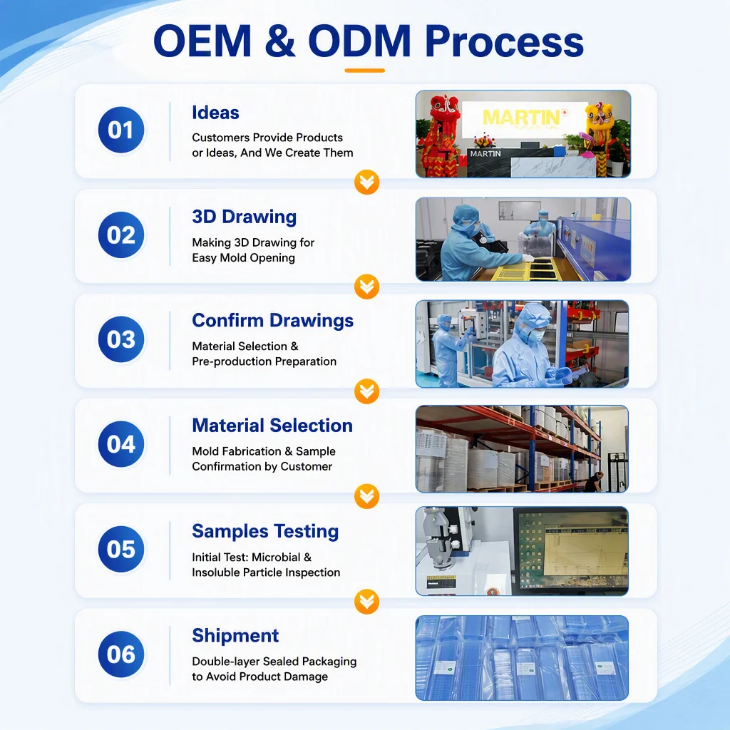 Custom Blister Pack PETG Medical Grade Plastic Packaging Medical Device Tray Plastic Tray With Lid