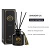 Shangri-La