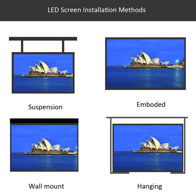 TVの適用範囲が広いモニターの屋外のビデオ壁をadversting P4 P5 P6 LEDスクリーン
