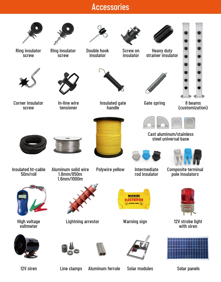 Perimeter Security Electric Wire Fencing Tounger Fence Energizer Alarm