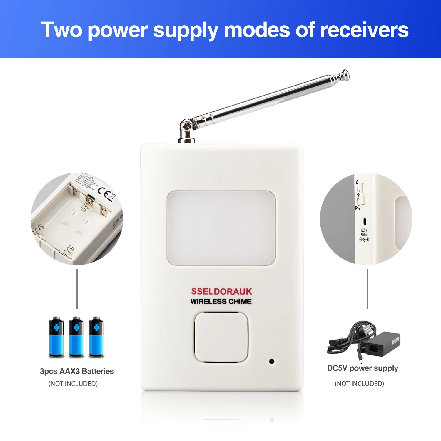 Pir Motion Sensor Wireless Kids Bedroom Doorbell Avoid Danger Security  Doorbell Wireless Door Chime