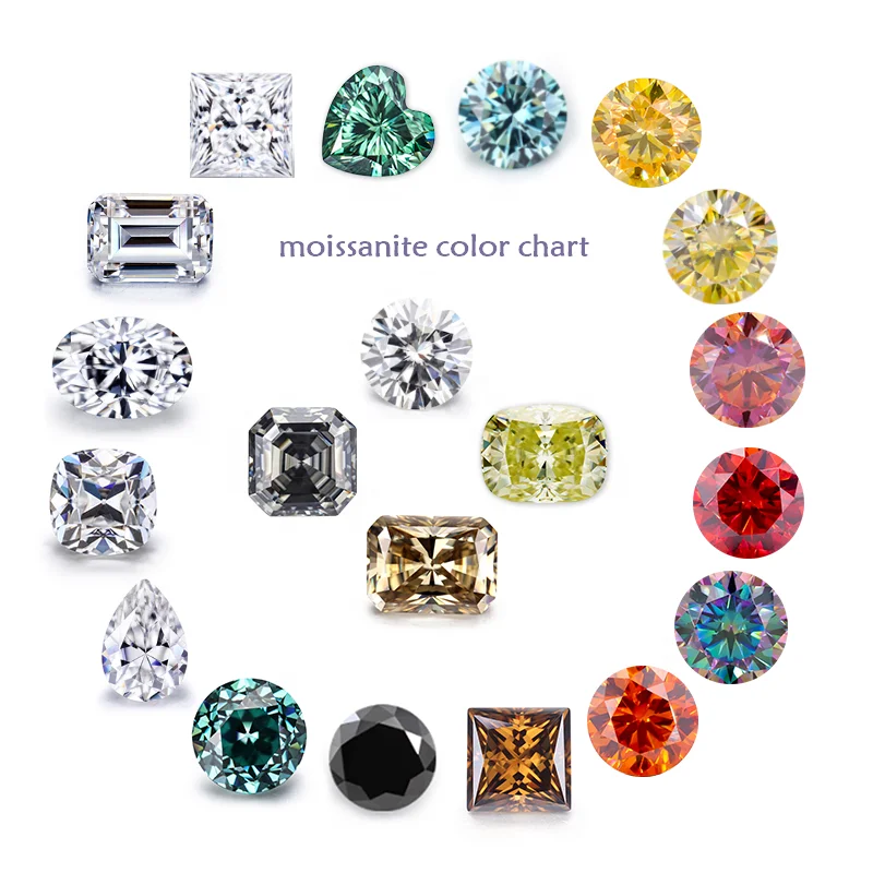 Starsgem Factory Wholesale Def Gh Color 12mm Round Loose Monzonite Diamond