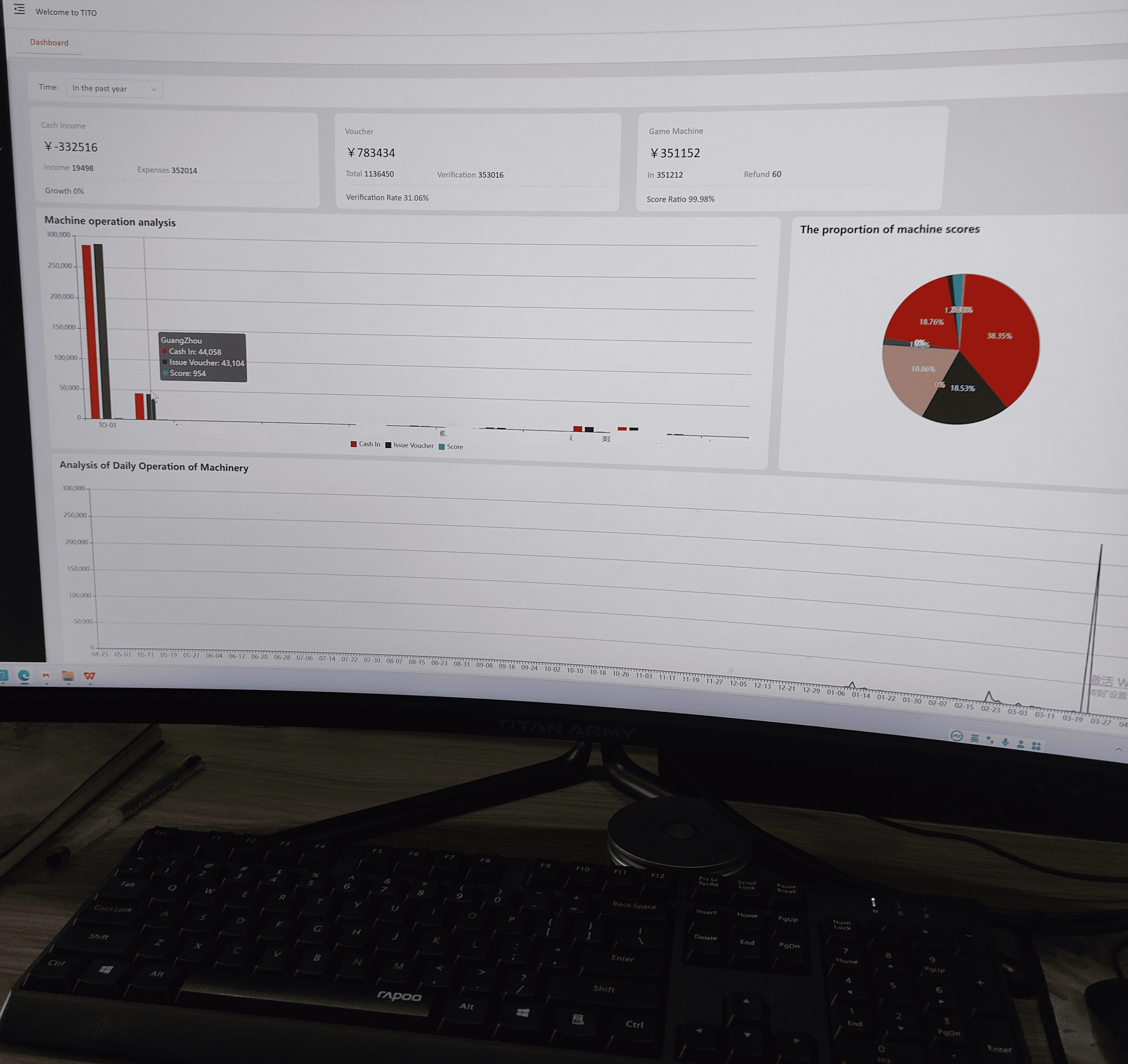 Highest Safety Performance Ticket in Ticket Out Redemption ATM Printer Kiosk TITO System Skill Game Cabinet/Banilla Firelink