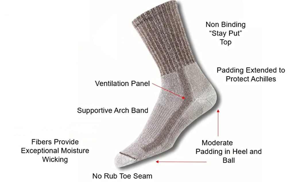 Custom Men's Thick Padded Socks Light Weight Comfortable And Breathable