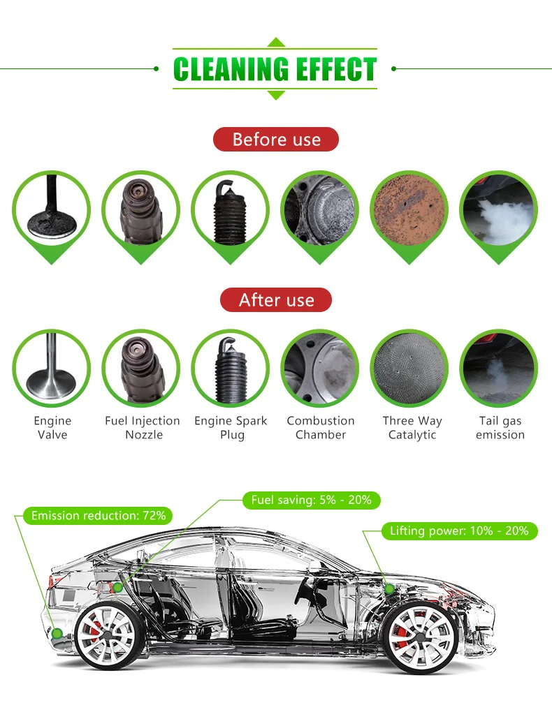 Hydrogen Engine Clean SHICHUN HHO Oxyhydrogen Generator - Efficient Carbon Cleaning