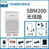 Sbm200 white wireless plan-sim included