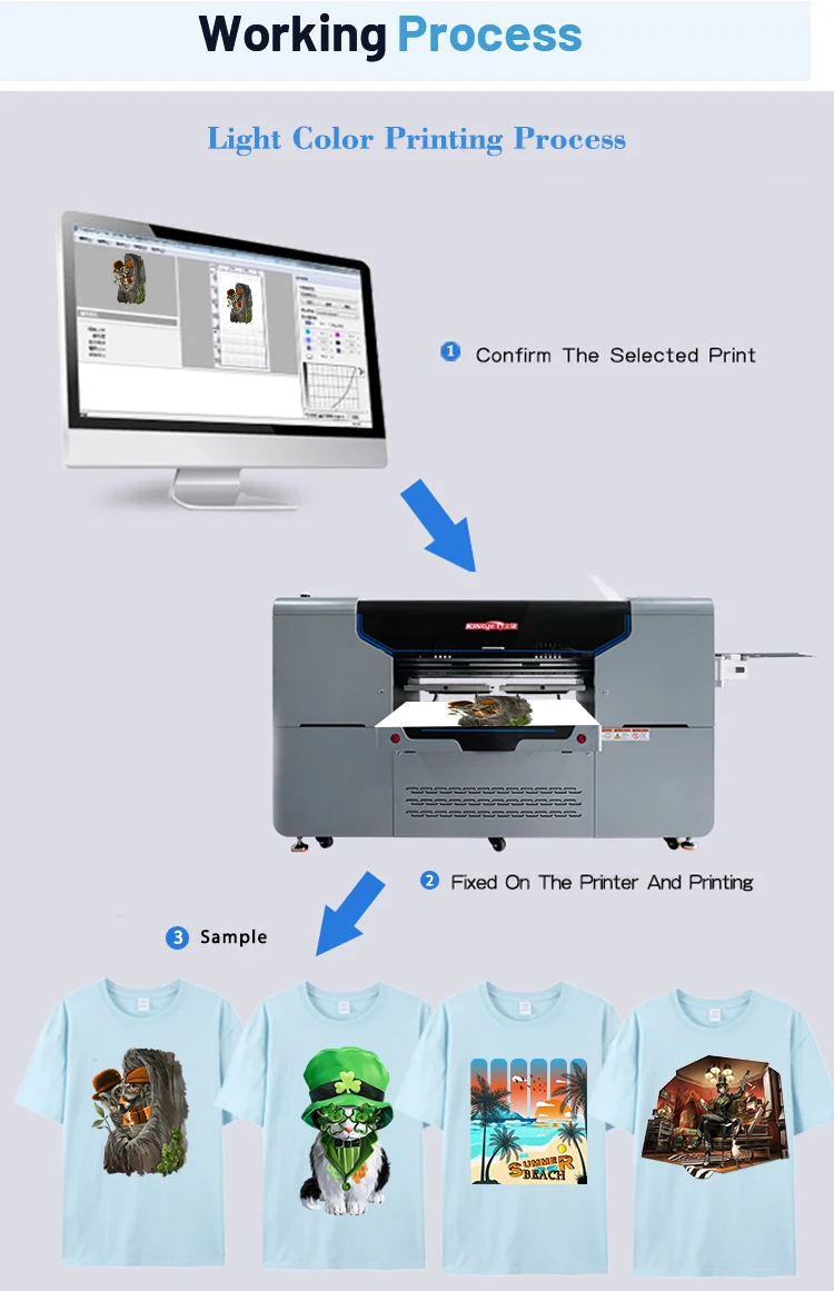 Industrial Dtg Printer Imprimante T Shirt Printing Machine For Clothes ...