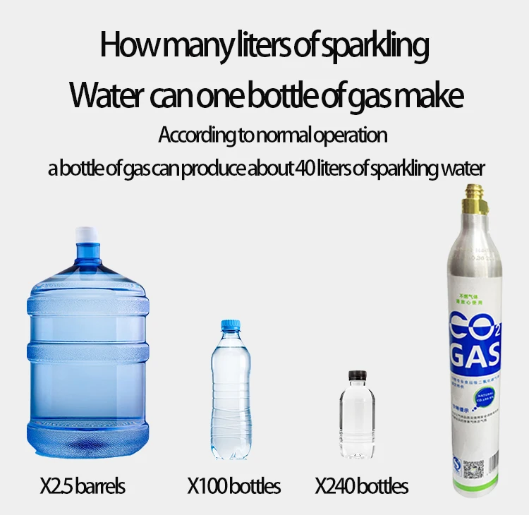 GrertWhip Sparking Water Cylinder Co2 Cylinder 0.6L