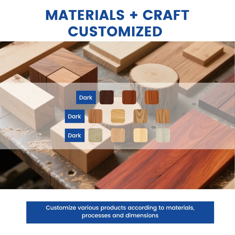 Customization capabilities