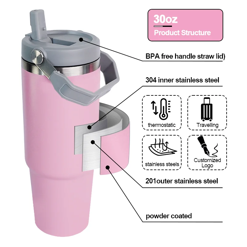 Customize 20oz 30oz Double Wall Insulated Cups Powder Coated Stainless