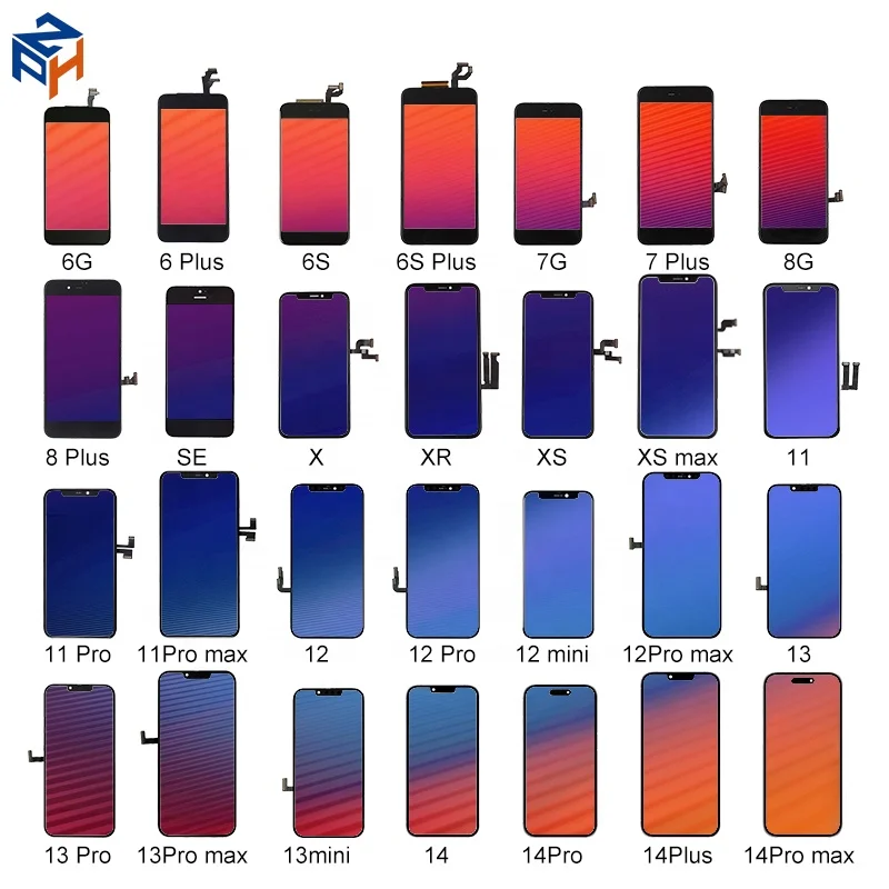 GX Display LCD for iPhone 7Plus, 8, X, XS Max & 11 Incell