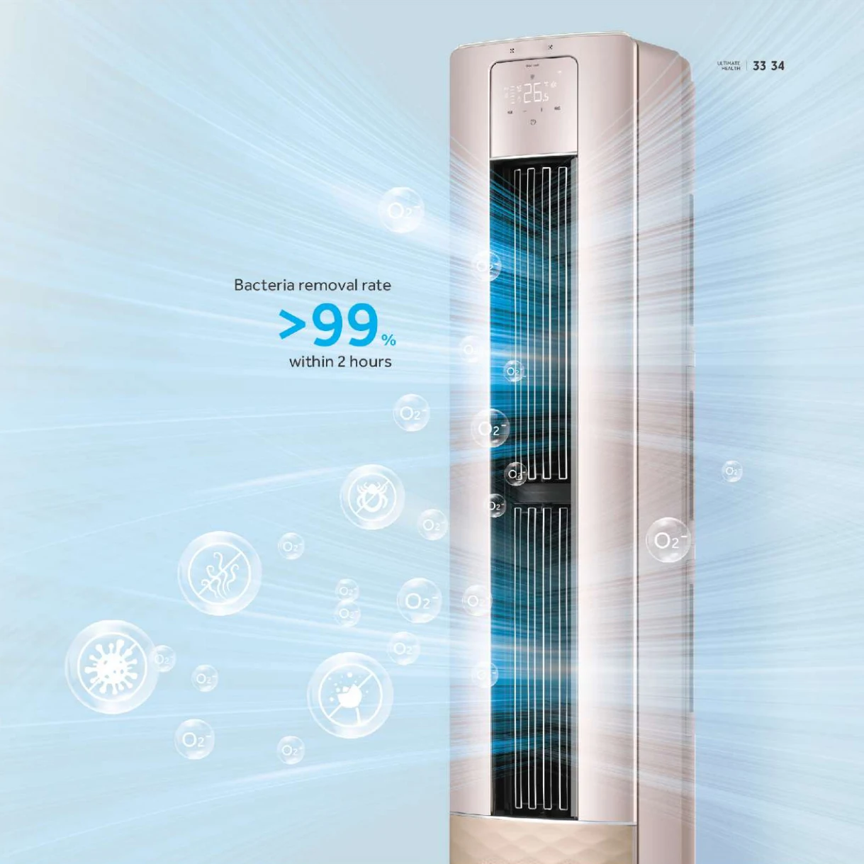 DAIKE Commercial AC Floor Standing Smart air Conditioner 12000