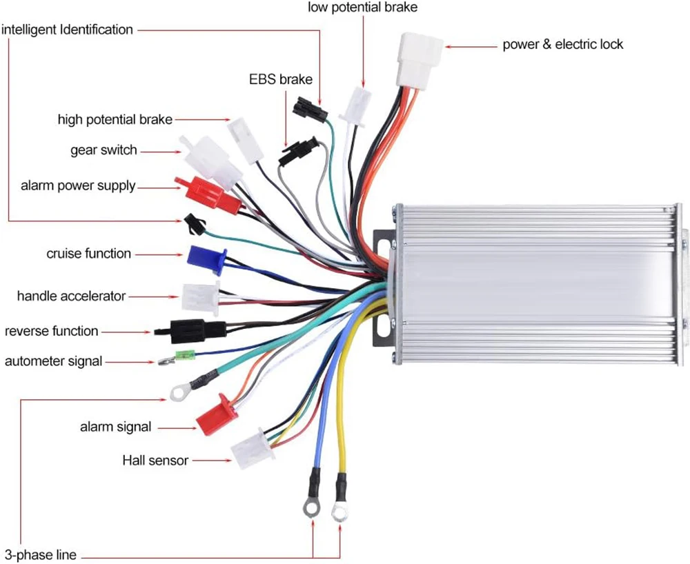 CNC  Motor Brushless DC Controller 48v Electric EV Controller  E Bike Controller  for Electric Scooters Bike