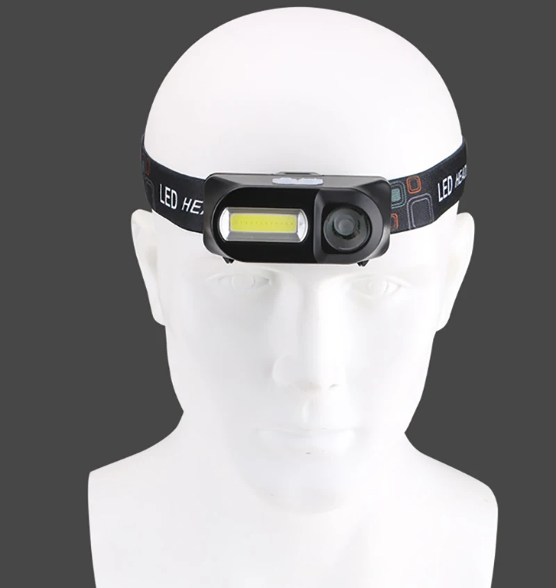 High Power Rechargeable LED Headlamp with 6 Work Modes 230Lm Led Light for Head Lamp ABS LED Headlamp for Hiking