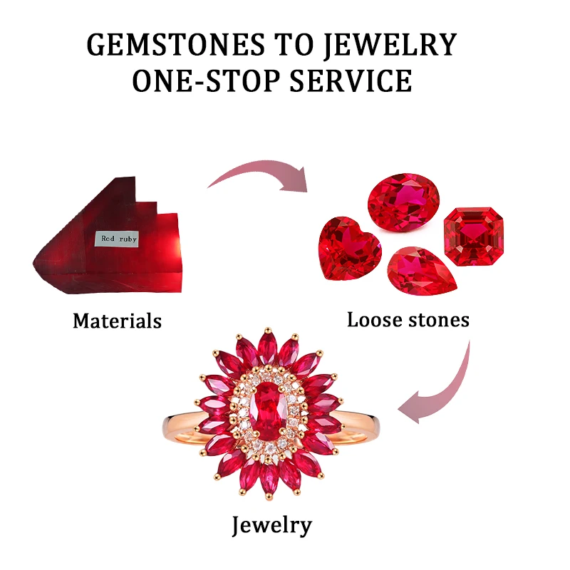 Lab Grown Ruby Round Cut Polished Blood Ruby Red Gemstones Lab Created Loose Ruby