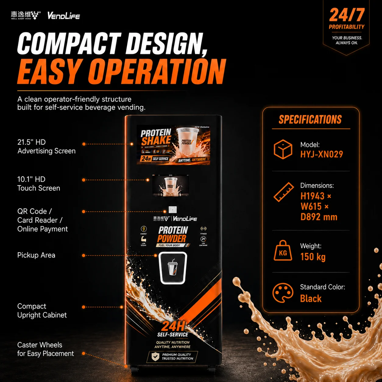 Specifications