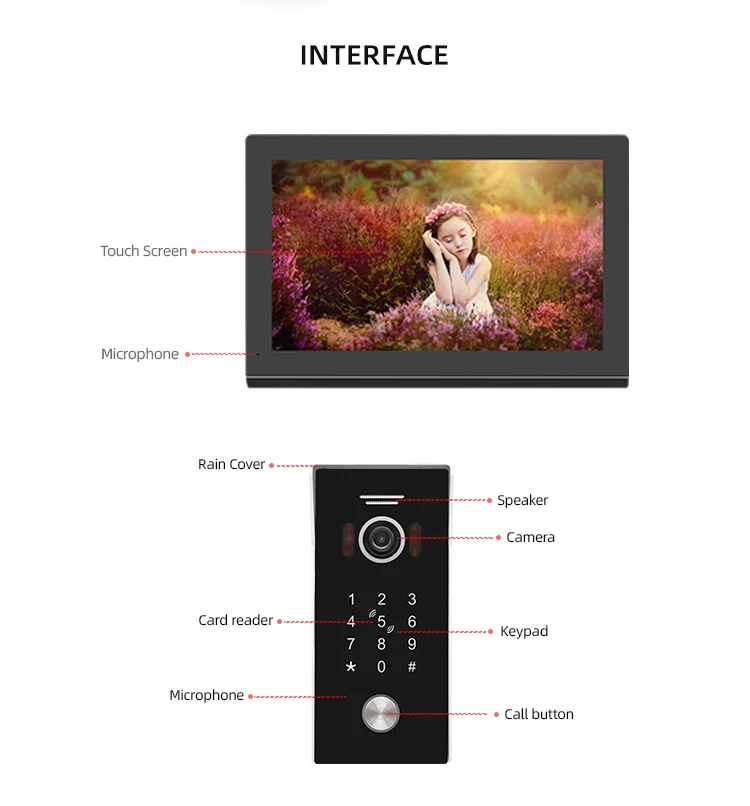 IP Wifi Tuya Smart Video Door Phone Intercom Ring Door Bell Camera Code Access Control Card Access Touch Screen