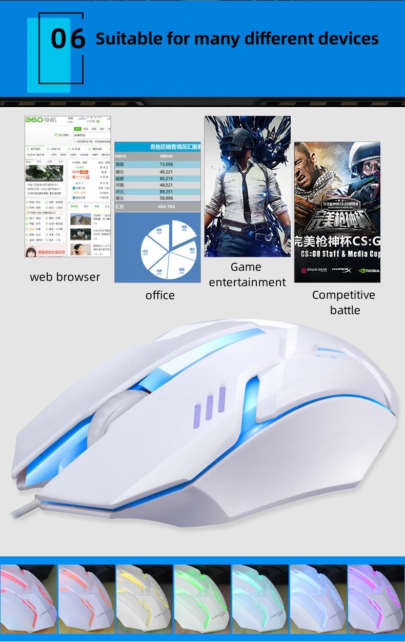 Bestselling Wired Usb Gaming Mouse 3d Rgb Ergonomic Optical Computer