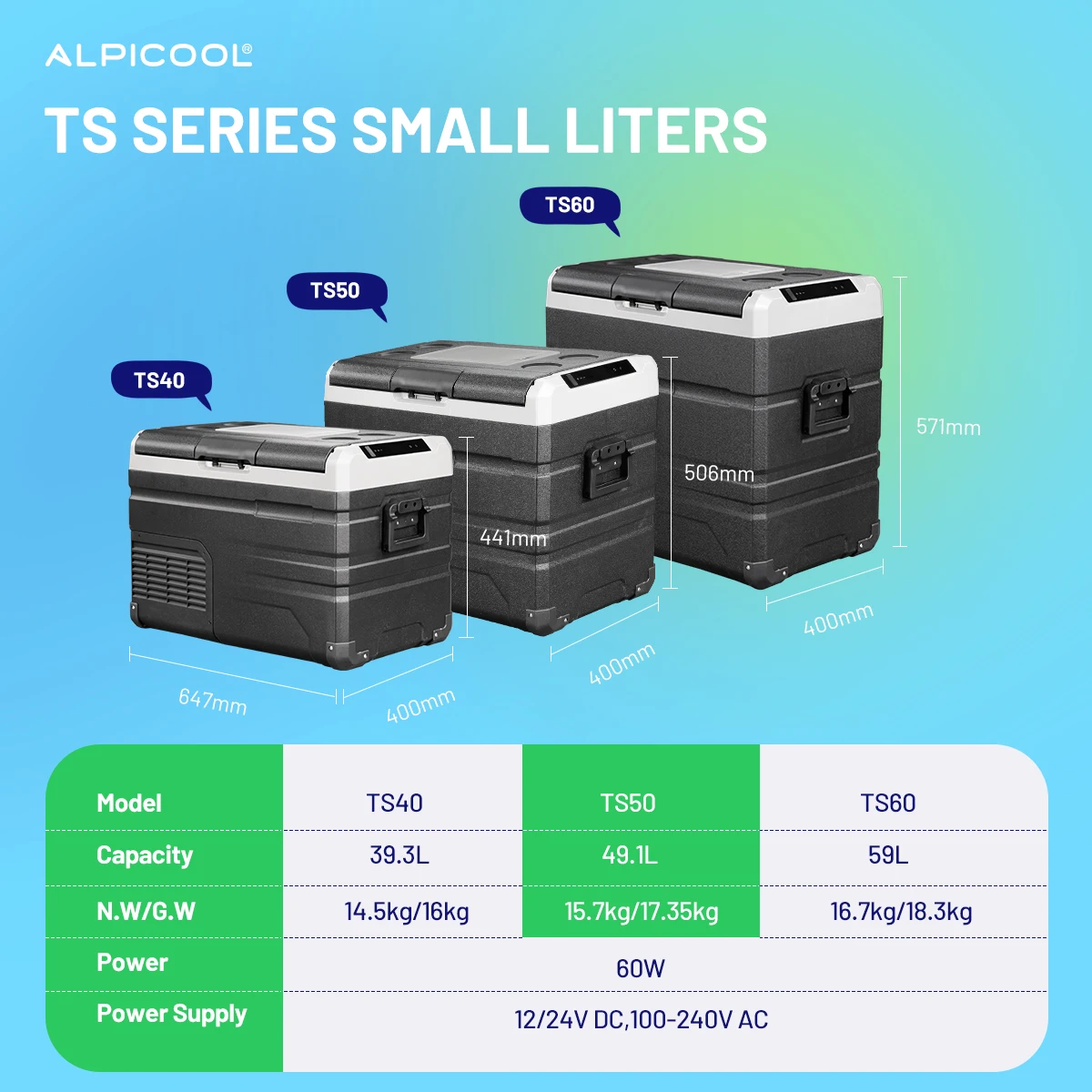 Alpicool TS60 Dual-Zone 12V Car Refrigerator Portable Electric Cooler Box Compressor Freezer Camping Fridge for Outdoor Boat
