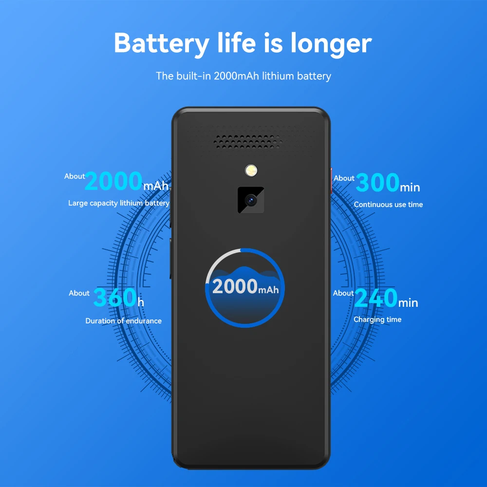 VORMOR A20 Portable Instant Language Sim Card Translator 138 Language 4G Wifi OffLine Translation Voice Language Translator