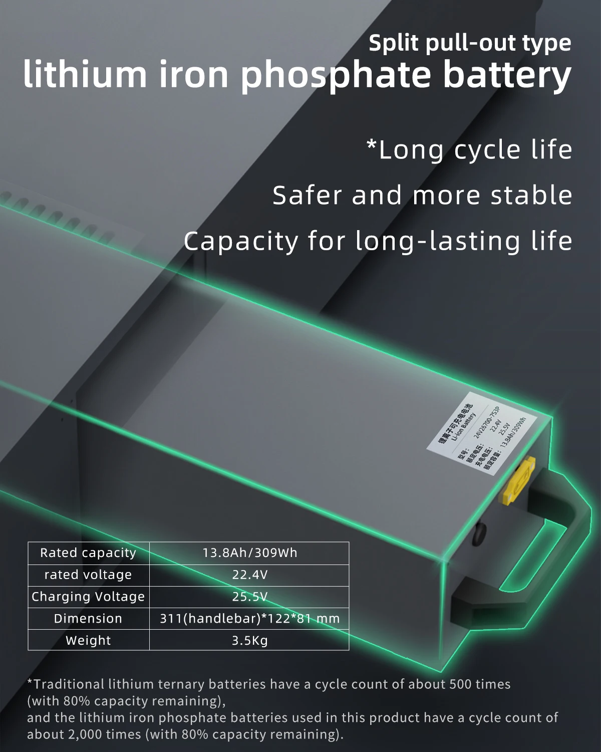 Reliable AGV Robot Manufacturer with Wireless 485 Positioning
