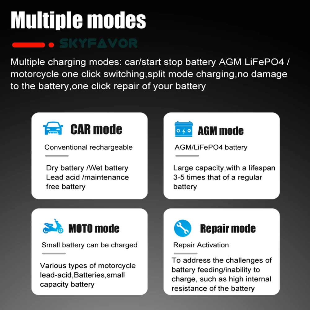 Fast Truck Motorcycle Car Battery Charger 12V 24V 20A Automatic Universal Lifepo4 Lead Acid Gel Agm Pulse Repair Battery Charger