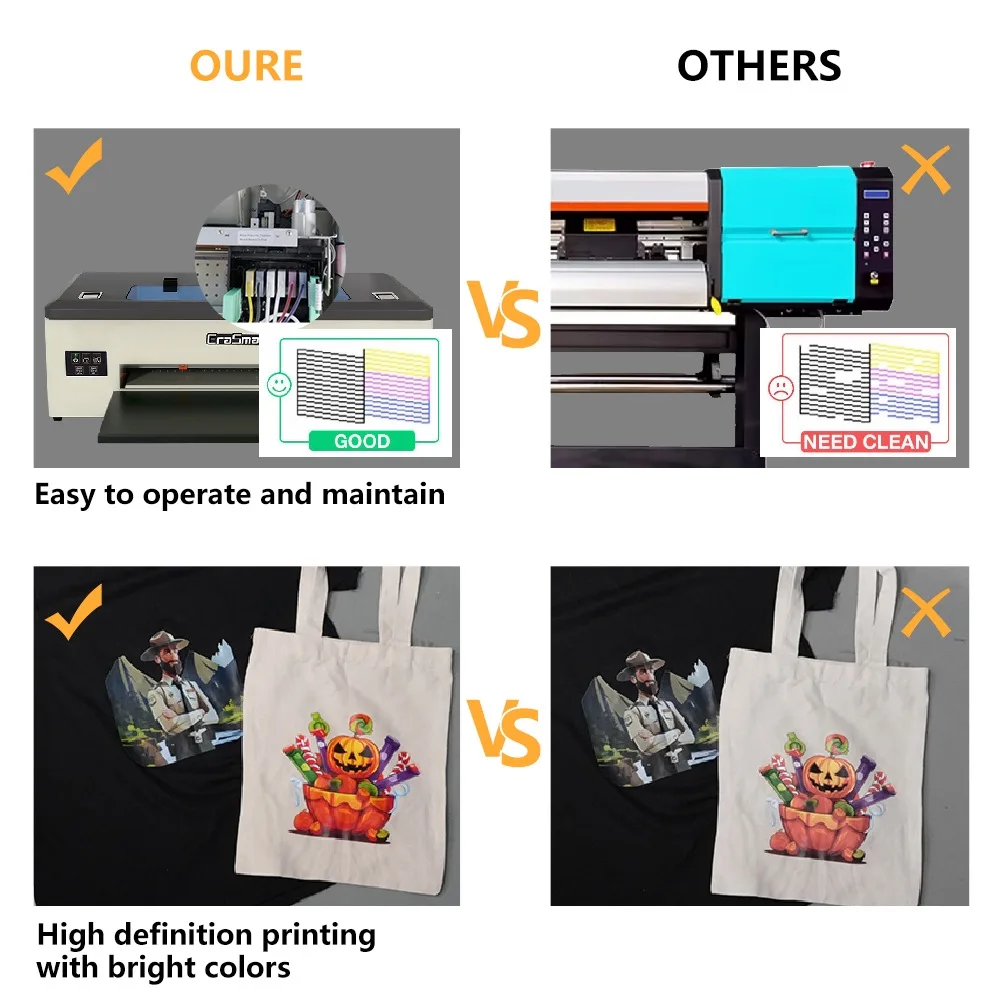 Erasmart Best Selling 1390 L1800 Dtf Printer for White Black t Shirt Hoodies Leather