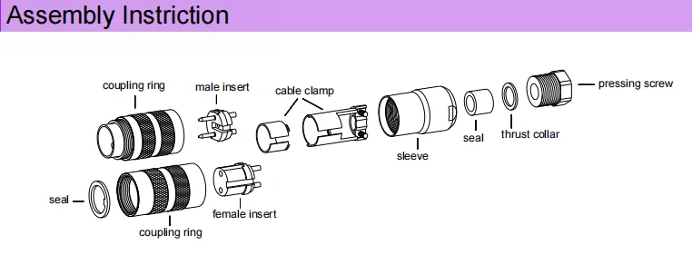 10A M16 200V Metal Screw Assembly Connector 2P 3P 4P Female Straight