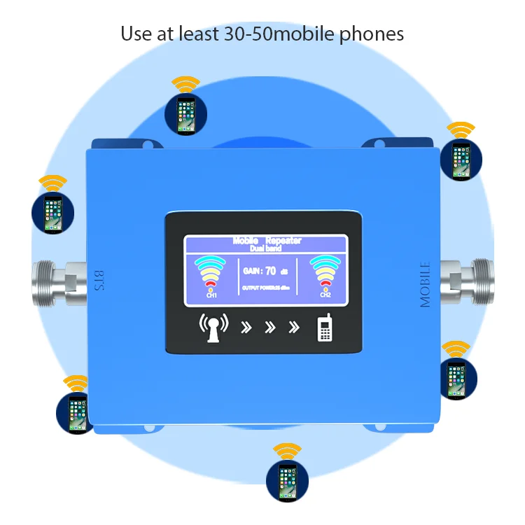 Cellular Amplifier Dual Band 900 1800mhz Mobile Booster Amplifier 3g 4g