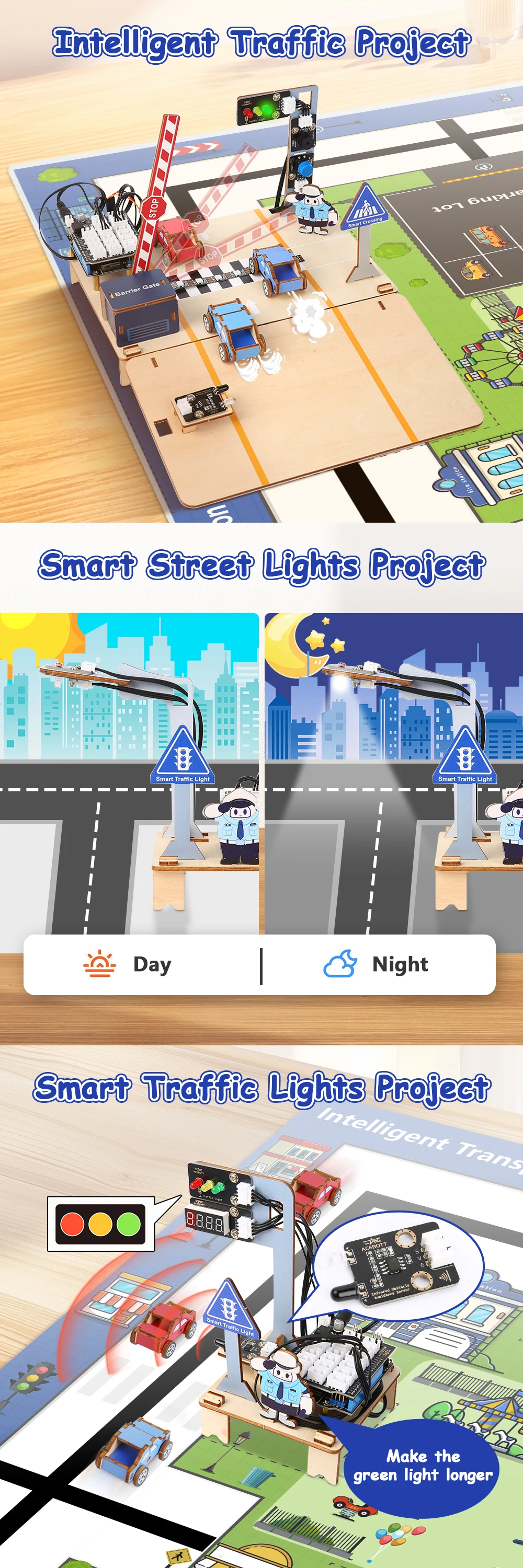 ACEBOTT School ESP32 Kit Multi-Project IoT Intelligent Transportation ...