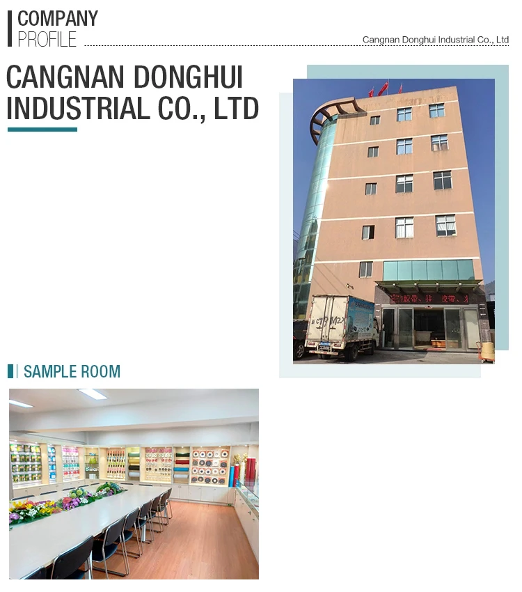 Factory profile