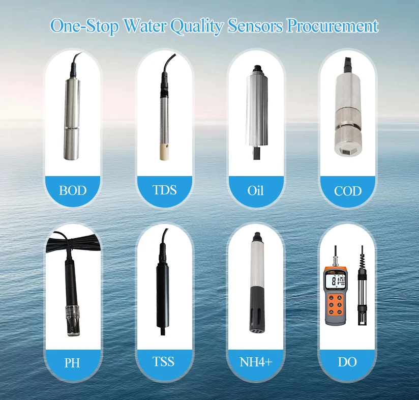 Online Water Quality Monitoring Multi-parameter Sensor Handheld All-in ...