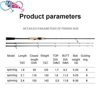 Ultralight Power Medium 2 Section 5g-30g High Carbon Fiber 1.8M 2.1M 2.4M Rod Light Bass Spinning Casting Fishing Rod – Rod – view 4