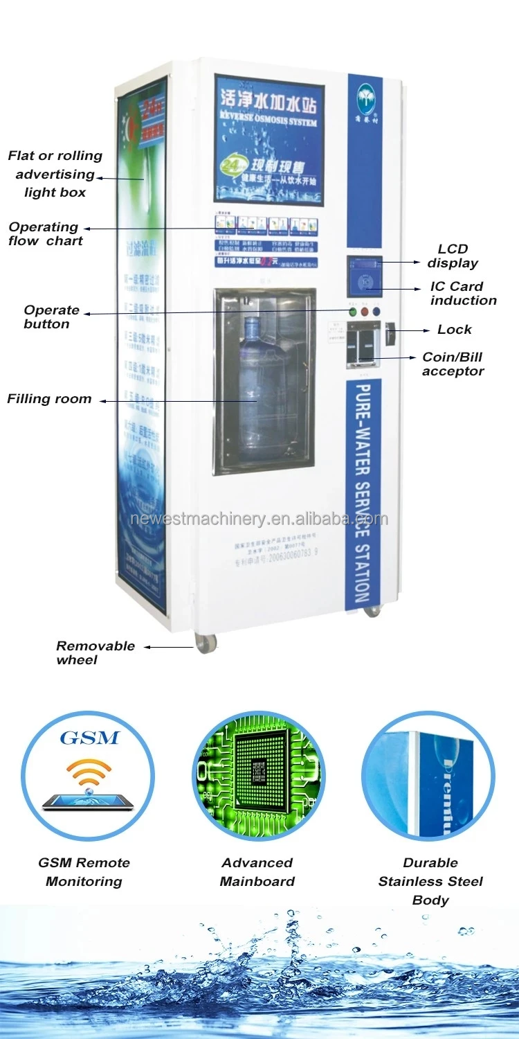 Wholesale Price Coin Operated Purified Water Station Ic Card Water