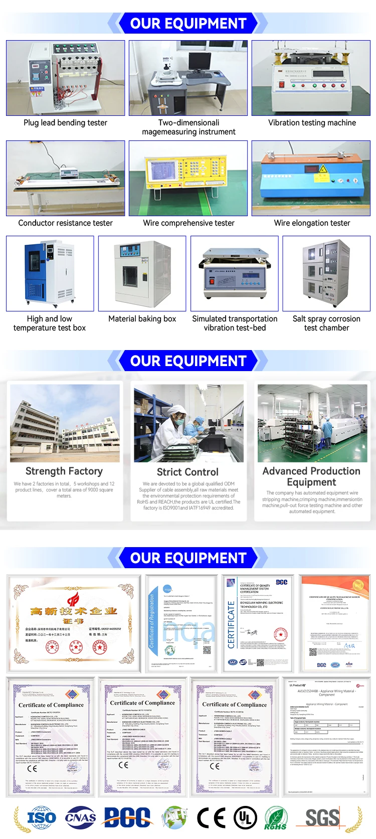 Extended company profile