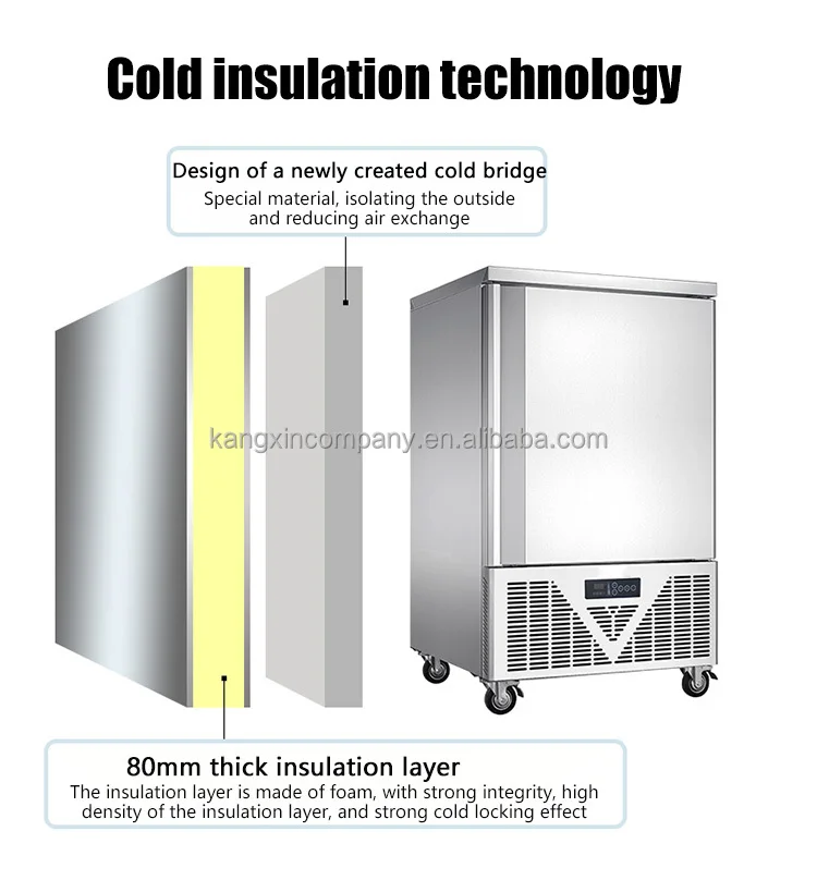 Blast Freezer, 220V, for 5 trays - detail 16