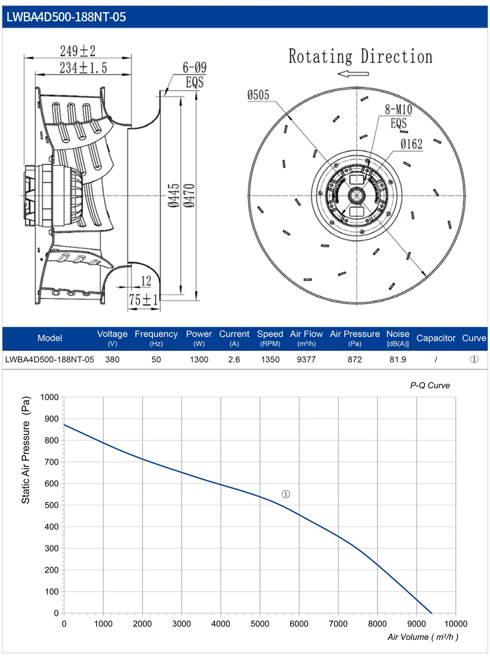 Centrifugal Fan, 450mm, 230V380V, 1395RPM - detail 14