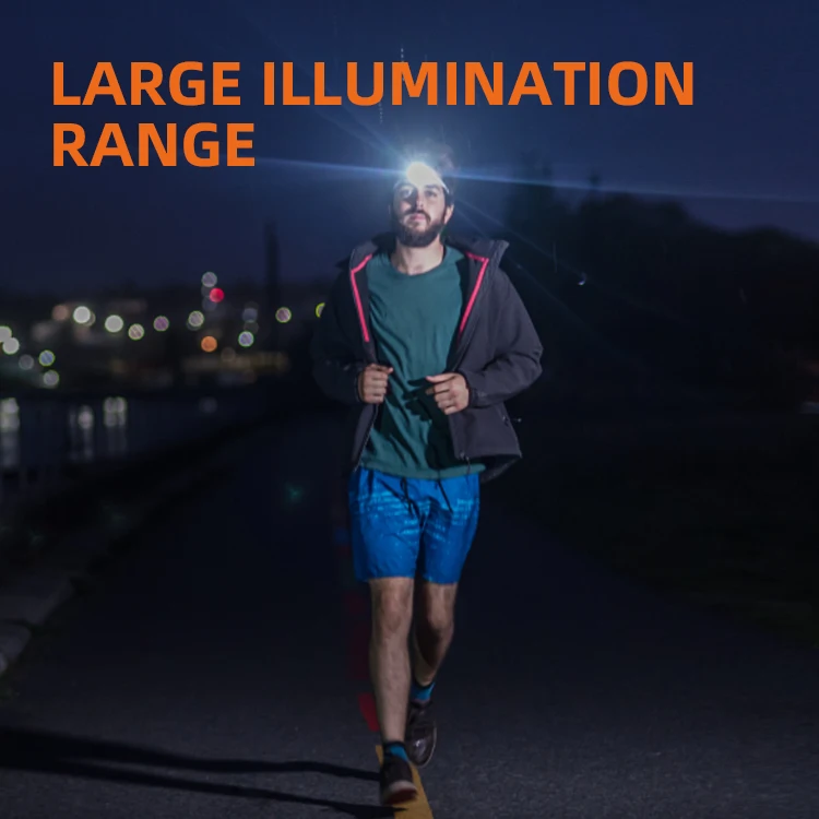 Sensor Led Headlamp Waterproof Rechargeable Usb For Outdoor_voghion.com