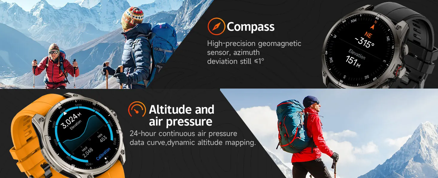 Sanvnet Ft66 Gps Sports Smart Watch 2025 3atm Outdoor Flashlight Heart Rate Monitor Fitness Tracker Compass Smart Watch For Men - Buy Fitness Tracker Smart Watch round Shape Smart Watch compass Smart Watch amoled Display Smart Watch sleep Tracker Smart Watch