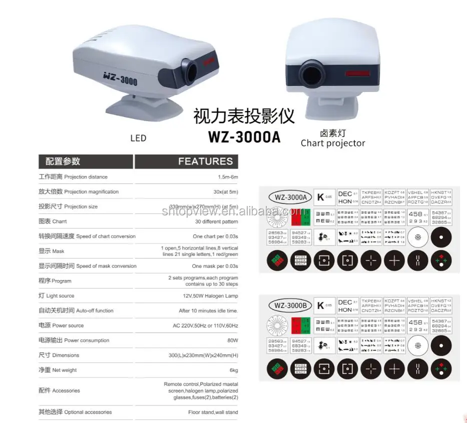 Great Price LED Eye for Test Vision Chart Projector Machine Optics Instruments