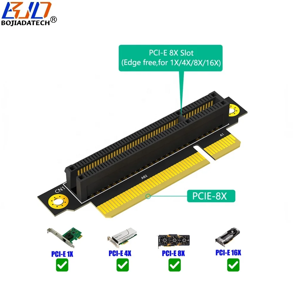 Riser Card Pcie X8 To X16 Cisco Riser-Board 2U 2x PCIe X8 1x PCIe X16