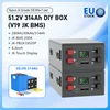 EU Stock New DIY Case-7 Days Delivery