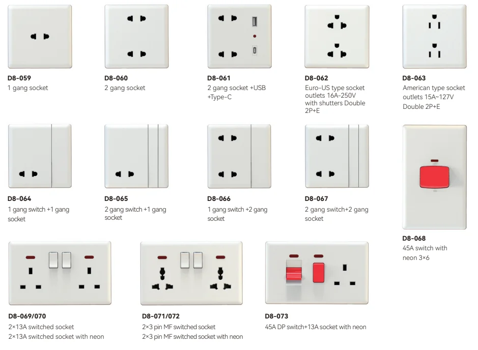 Factory Price UK British Standard PC Frame Double13A Universal Electrical Power Double Outlet Wall Switch Socket