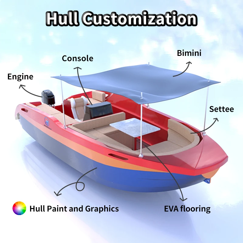 Professional Custom-Color HDPE 6M Rescue Boat Customized for Wild Fishing & Emergency Rotomolded Rowing Boat