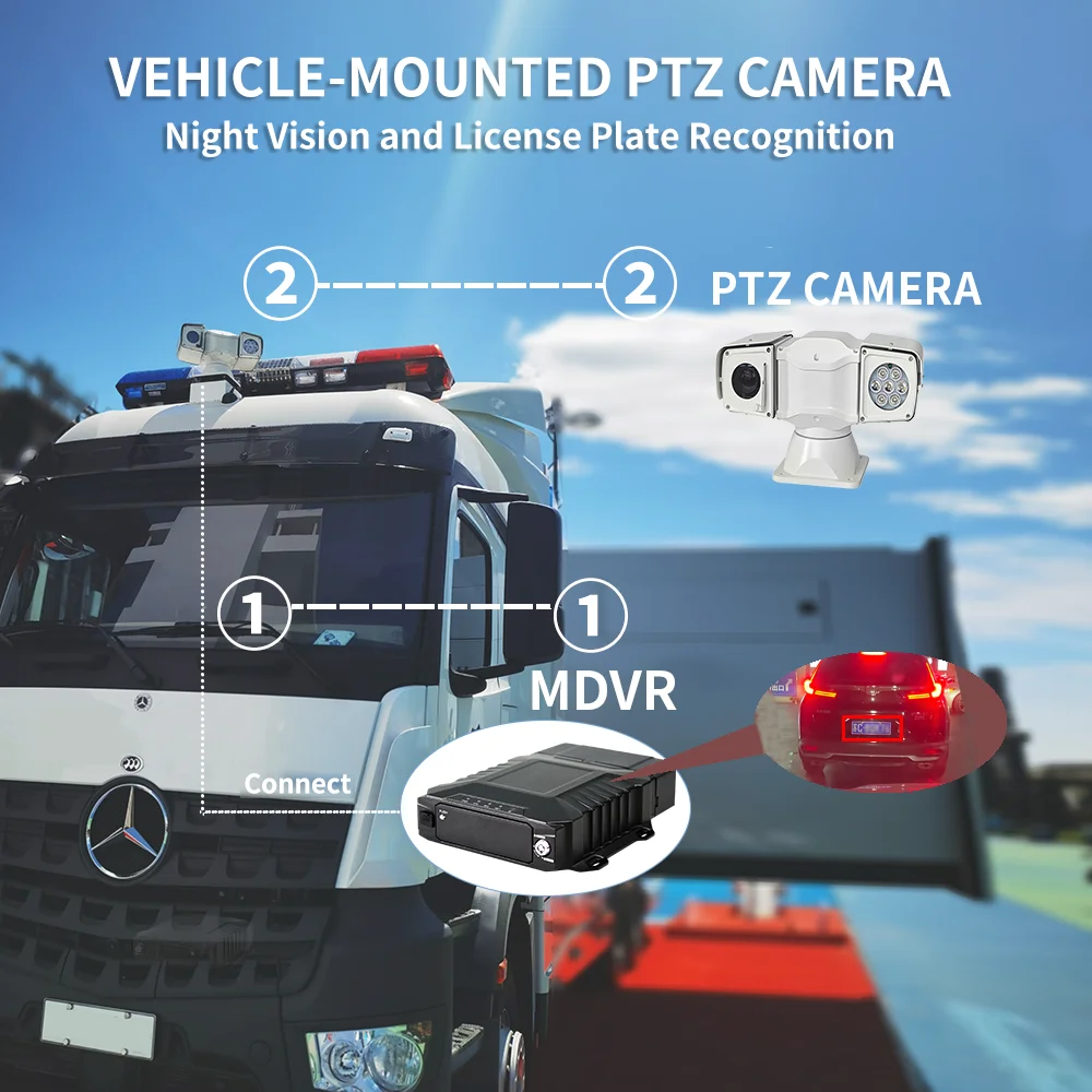 product all terrain ptz camera 150m night vision 360 rotation  defrost ip66 rs485 for construction vehicles  cargo ships-0