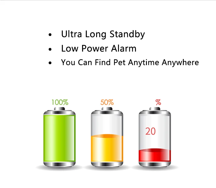 AGPS 4g Gps Tracking Device C032 Finder for Pets Free App Remote Control Animal Anti Theft Gps Tracker