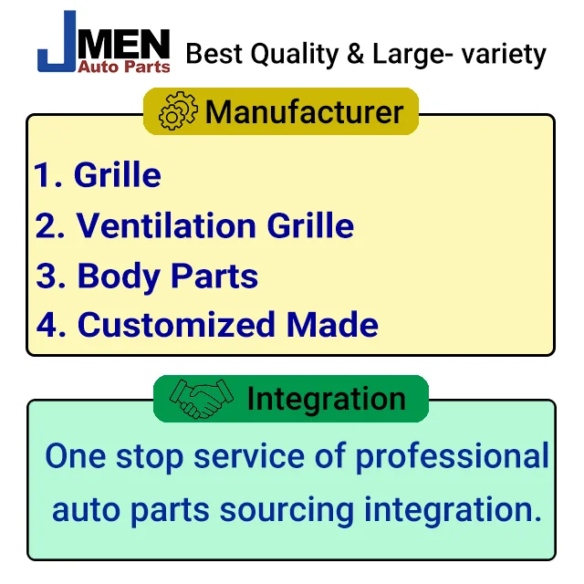 Jmen for LAND ROVER DISCOVERY 1 2 3 4 UK Grille Grill Radiator Bumper Ventilation Car Auto Body Spare Parts