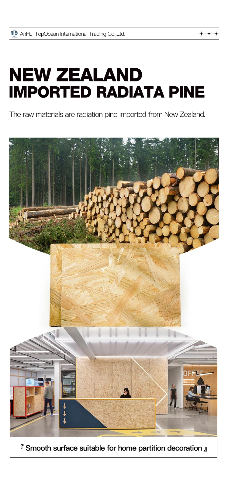 3/4 4x8 Laminated Osb Tablero Plate House Building Material Oriented